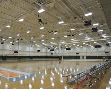 Rocky Top Sports World
